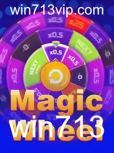 Explorando o Mundo de MagicWheel: Uma Jornada de Estratégia e Sorte